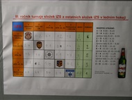 HCP - III. ročník turnaje IZS v ledním hokeji - rozpis a výsledky